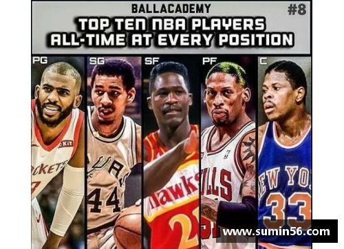 NBA历史巨星排名：前三十名球员终极较量